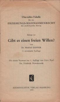 Gibt es einen freien Willen?, Teil: Beil. Zur 2., erw. Aufl., Übersichts-Tabelle für ein Erziehungs-Massnahmenrecht : Ein psycholog. Beitr.