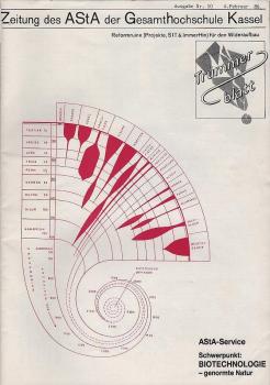 Trümmerblatt, Zeitung des AStA der Gesamthochschule Kassel (GhK). Reformruine (Projekte, SIT & ImmerHin) für den Wiederaufbau ; Ausgabe Nr. 10, 4. Februar 86: AStA-Servie. Schwerpunkt: Biotechnologie - genormte Natur