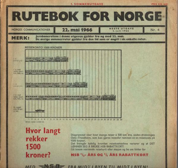 Kursbuch Norwegen 1966 / Rutebok for Norge (Norges Communicationer) ; Nr. 4., 22. Mai 1966