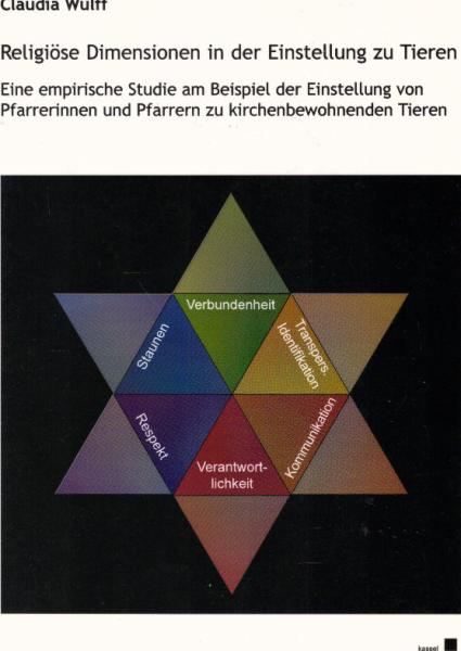 Religiöse Dimensionen in der Einstellung zu Tieren.