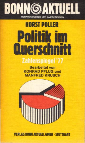 Politik im Querschnitt; Teil: 1977.