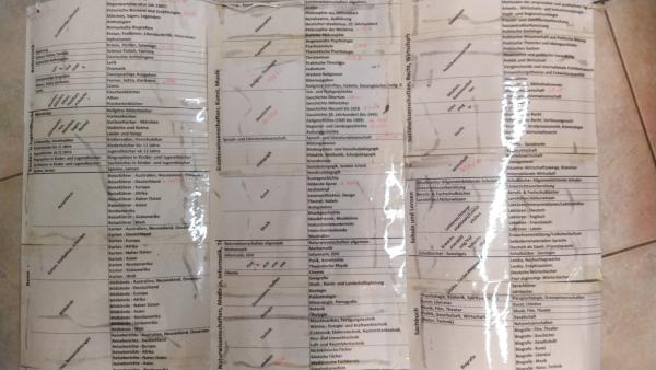 Warenkunde Buch : Strukturen, Inhalte und Tendenzen des deutschsprachigen Buchmarkts der Gegenwart.