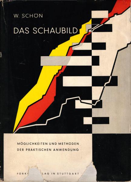 Das Schaubild : Möglichkeiten u. Methoden d. prakt. Anwendung